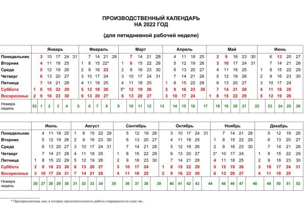 Блэкспрут онион 1blacksprut me