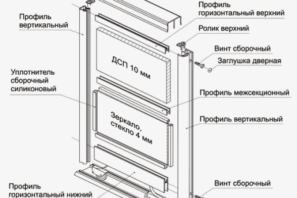 Блэк спрут регистрация