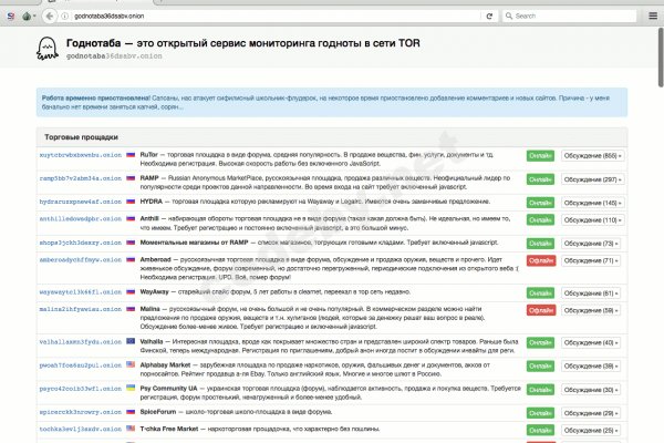 Блэк спрут телеграмм канал